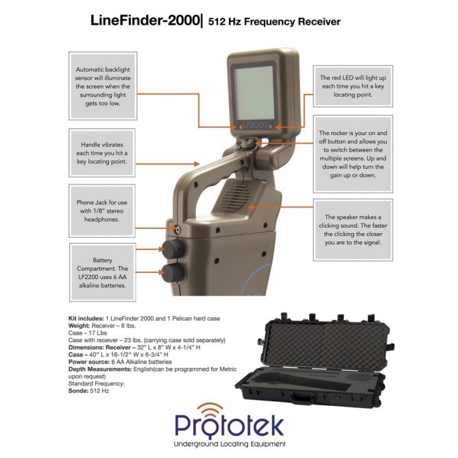 LineFinder 2000 Receiver | 512 Hertz